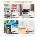 Ozone Air Purifier, Eliminates Odours in Small Areas