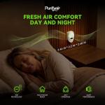 3-Pack Small Negative Ion Air Purifiers Plug-In Air Ionizers
