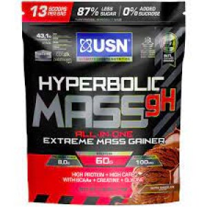 Hyperbolic Mass gH 2kg