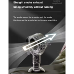 2-Pack Desktop Air Purifier - Smoke and Oil Fume Removal Purifier