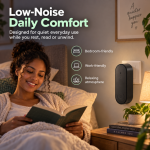 Mini Negative Ion Air Purifier, Wall Mounted Odor Remover for Home Bedroom