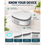AUVILO Rechargeable Ozone Deodoriser - 20mg, 2 Modes