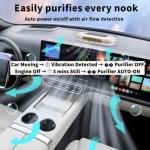 Solar USB Car Air Freshener with Ozone Odor Control