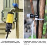 Patio Mist - Home Cooling System