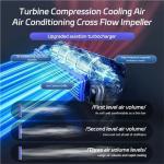 Rechargeable Mini Air Cooler, 3 Speeds
