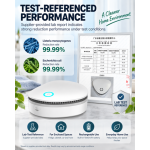AUVILO Rechargeable Ozone Deodoriser - 20mg, 2 Modes