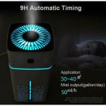 Ultrasonic Humidifier (Silent Edition) - 7-Color Night Light - 1000ml
