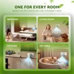 3-Pack Small Negative Ion Air Purifiers Plug-In Air Ionizers