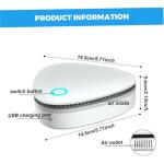 Portable USB Smoke Odor Remover for Cars, Closets and Rooms