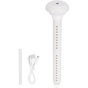 Mini USB Humidifier, Portable Water Bottle Humidifier