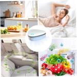 Portable USB Smoke Odor Remover for Cars, Closets and Rooms