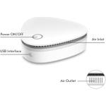 Portable Rechargeable Odor Remover Machine for Home and Car