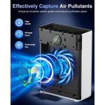 Large Room HEPA Air Purifier with PM2.5 Sensor and Washable Pre-Filter