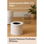 Earthmelon AC210 HEPA H13 Replacement Filter AFSA Approved 3-Layer