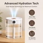 2L Dual-Nozzle Ultrasonic Humidifier Powered By USB