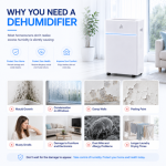 GMC 12L Smart Home Dehumidifier | Powerful Moisture Control | Laundry Mode