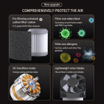 Xiaobai K1 Portable USB Air Purifier 5W - White