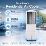 GMC - 22 Litre Air Cooler - Powerful Air Cooler with Ultra-Low Energy Use