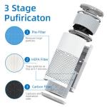 GMC - Air Purifier Replacement HEPA H13 Filter - GMC120AP
