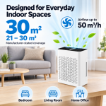 Desktop Air Purifier with Negative Ion, UV Light & Composite Filter - White