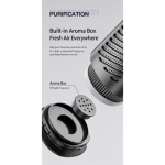 Mini Vehicle Air Purifier HEPA Composite Filter Strong Circulation Wind Cha