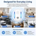 Plug In Ultrasonic Pest Repeller 3 Pack for Large Rooms