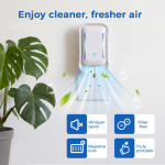 Sumvov 2pcs Plug-in Negative Ion Purifier, Ozone-Free Quiet Mini Ionizer