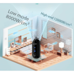 Portable Neck Air Purifier