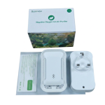 Sumvov 2pcs Plug-in Negative Ion Purifier, Ozone-Free Quiet Mini Ionizer