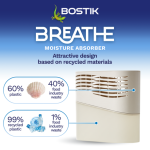 Bostik Breathe Humidity Absorber, Dehumidifier + 2 Free Tabs