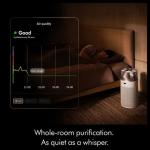 Dyson Hushjet Purifier Compact HJ10 (White)