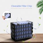 Portable Air Cooler and Purifier -SM-47