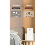Small-Size Household Dehumidifier, White Color